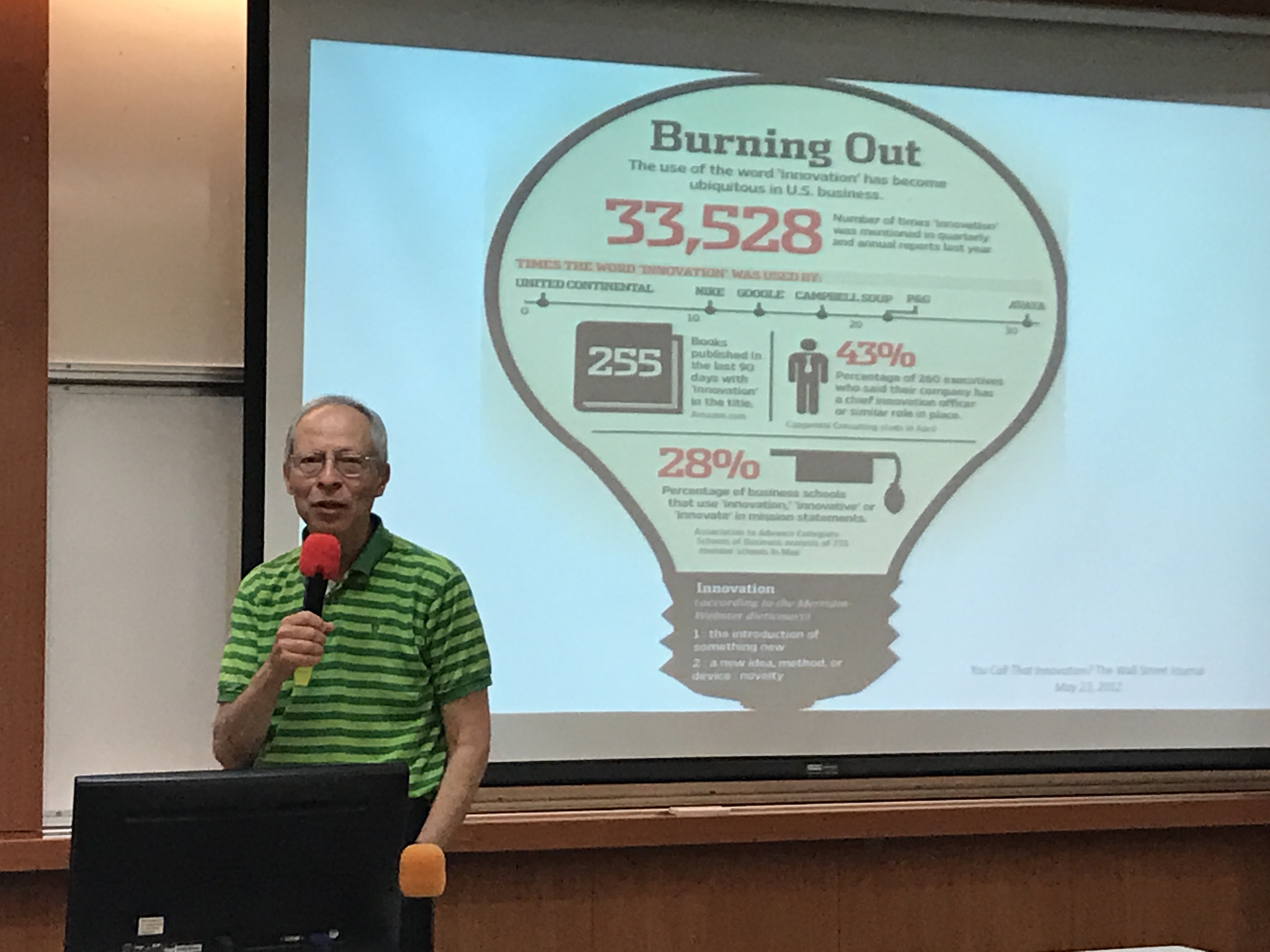 Imitation versus Innovation in Business by Professor Oded Shenkar, The Ohio State University